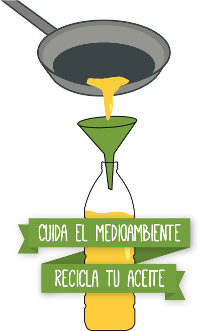 ilustracion-reciclaje-aceite